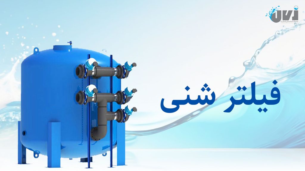 فیلتر شنی